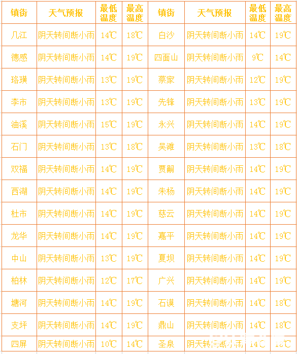 cfbdde0f3b0bc4accd27c6c3b7ae890a.png