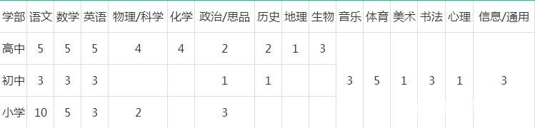 360截图20201210153409698.jpg