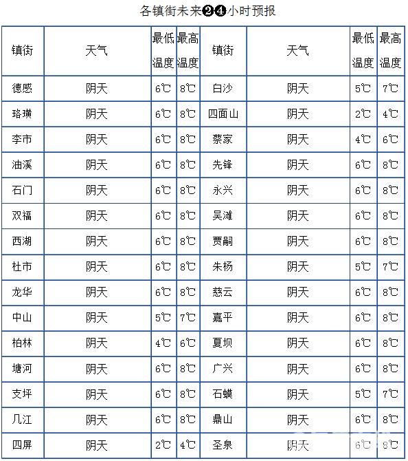 7e723d665e75a461c0b4f62a28e2f51c.png