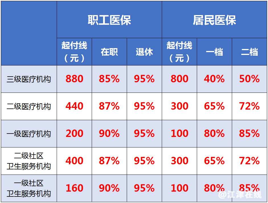 172fa5a4b8c5b549e7eae67aa1b077eb.png