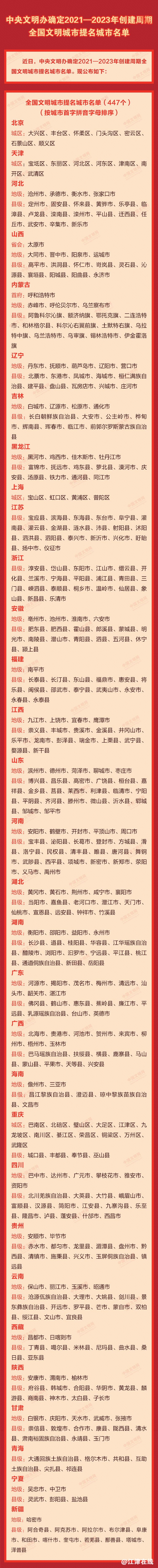 e66d4af09bb726651350eb596ca52d00.png