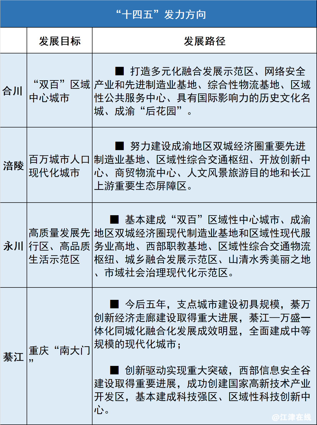 0e4593f67223c7fabb9fe3a6a6280246.png