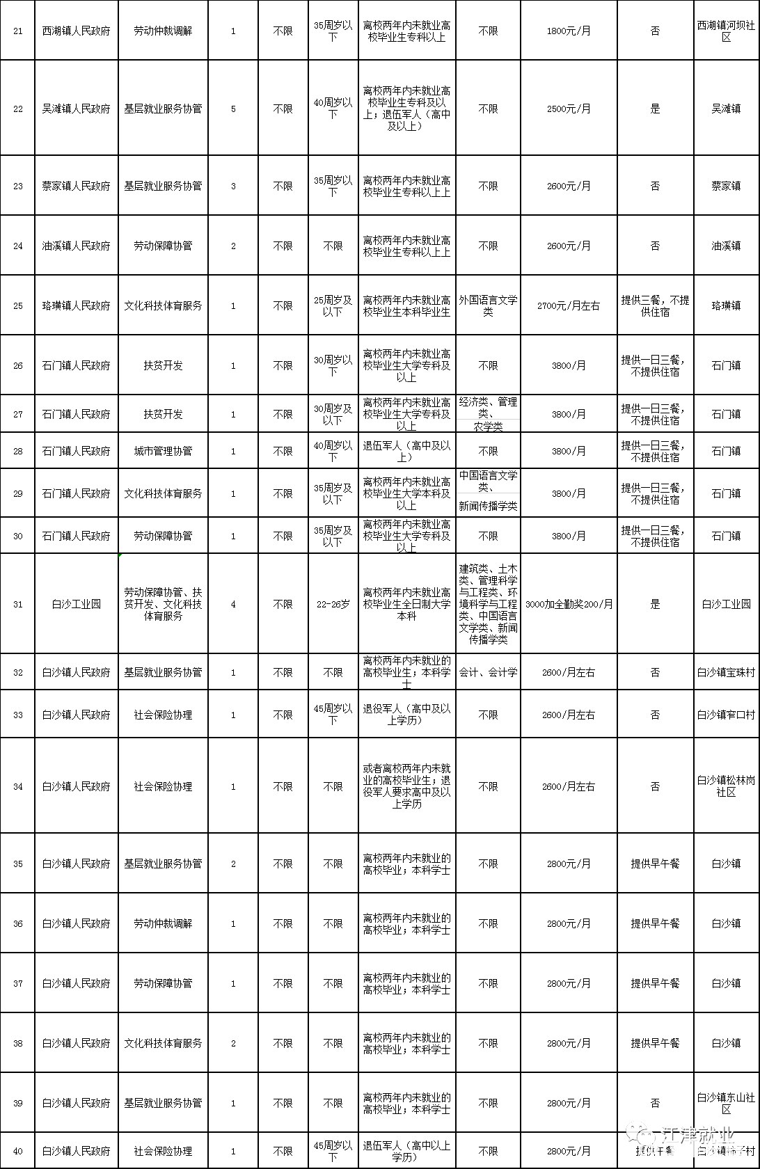 a054a57ff3fa574a4292d1d017aedb71.png