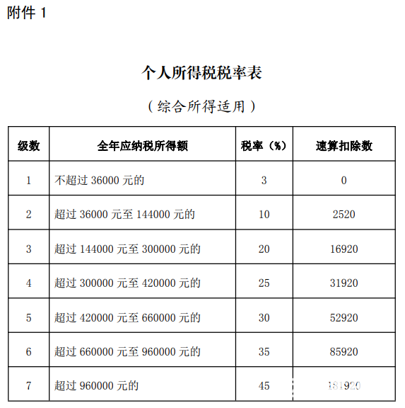 2e58c4ef5440a218b81cd9618b8453a0.png