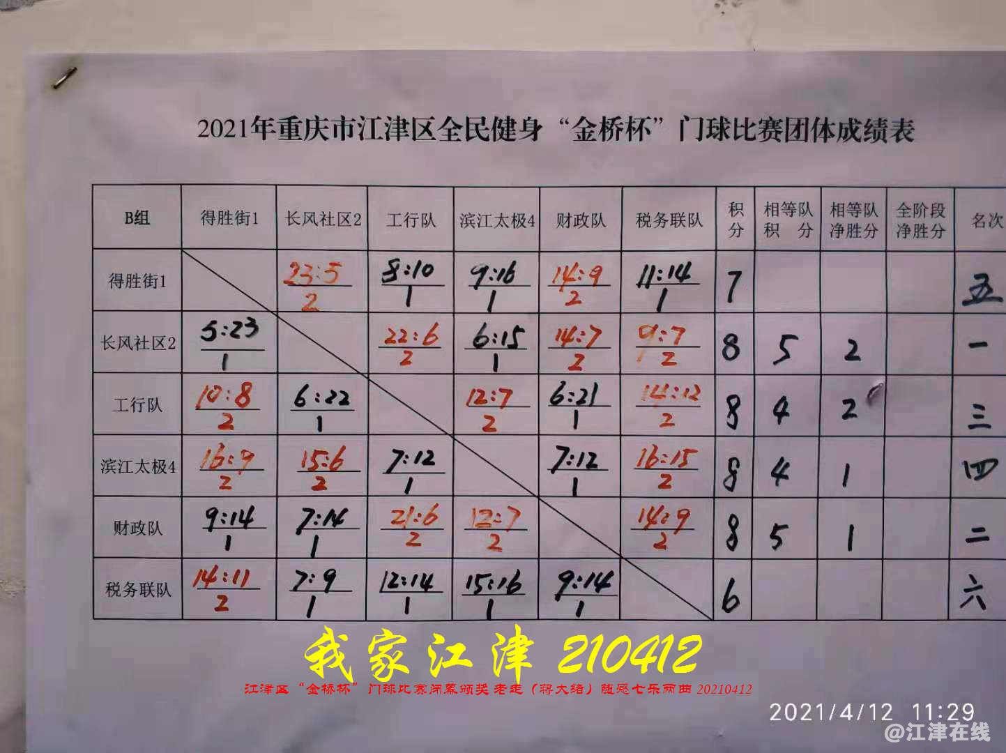 JYZ 210412 WBQ(212).jpg