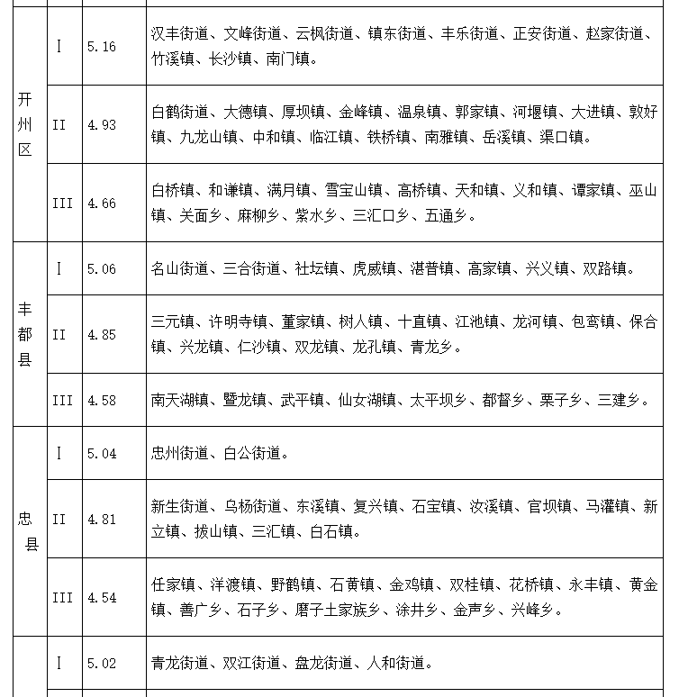 55b7a85153979f70e4af55dbd74ed1e9.png