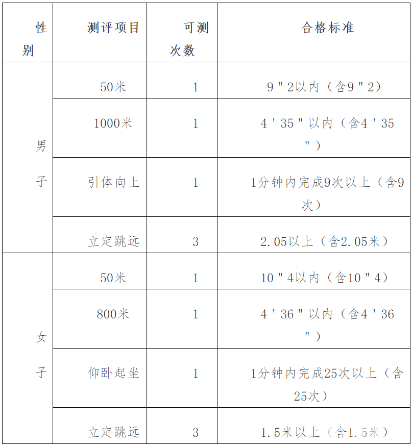 566033c8709dd7a22a87002979ffce3c.png