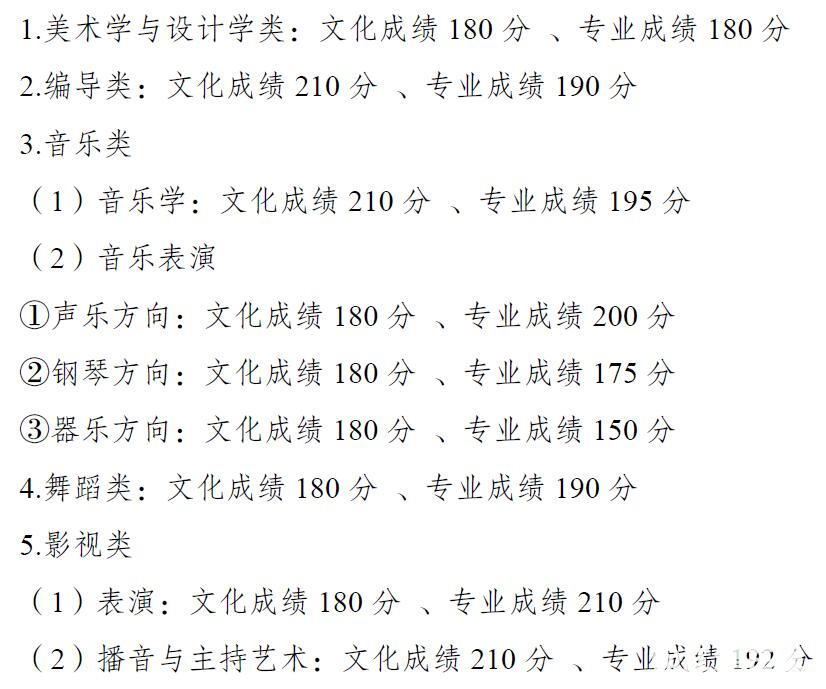 dca10bfddc2df41346efe8a57512c218.png