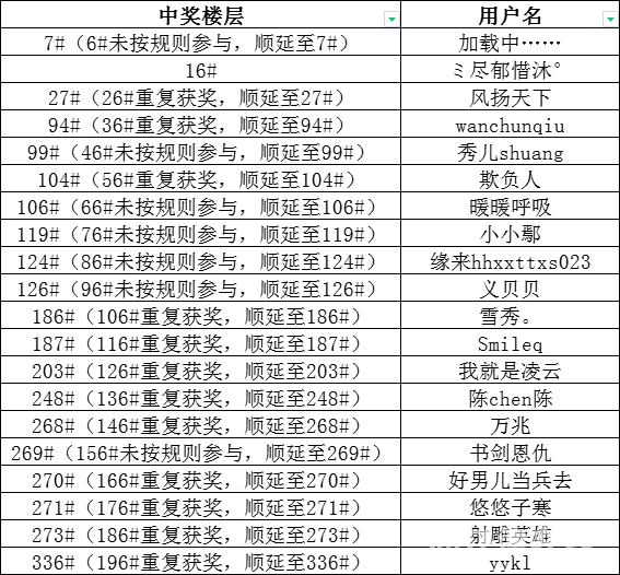 晚八点名单.png