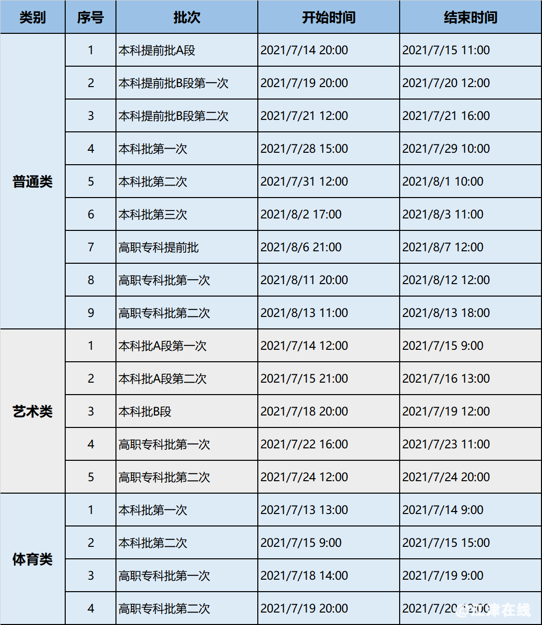 4d1c8ba2ed446daf6add02bf660ab3fc.png