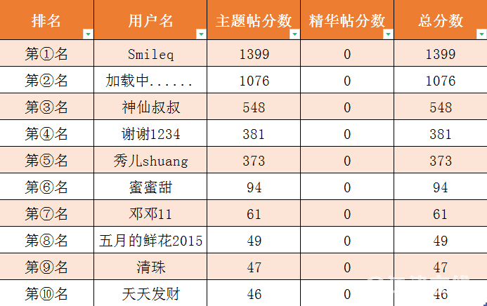 小红人.png