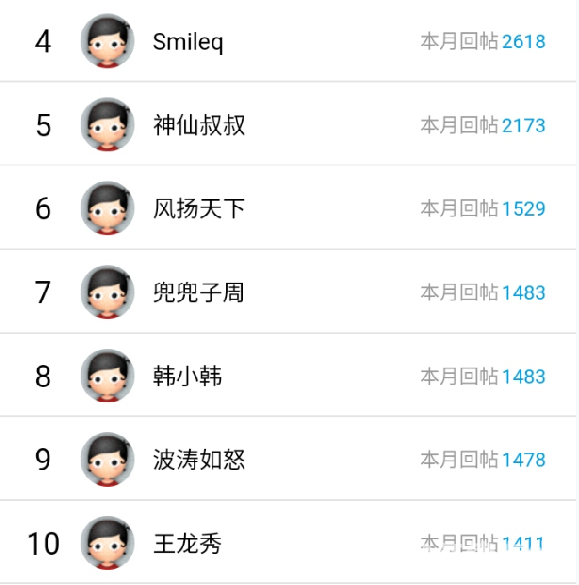 回帖4-10名.png