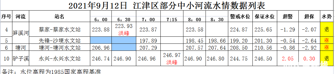 1ba0b8f51fb101ea4978418d0fe3fb22.png