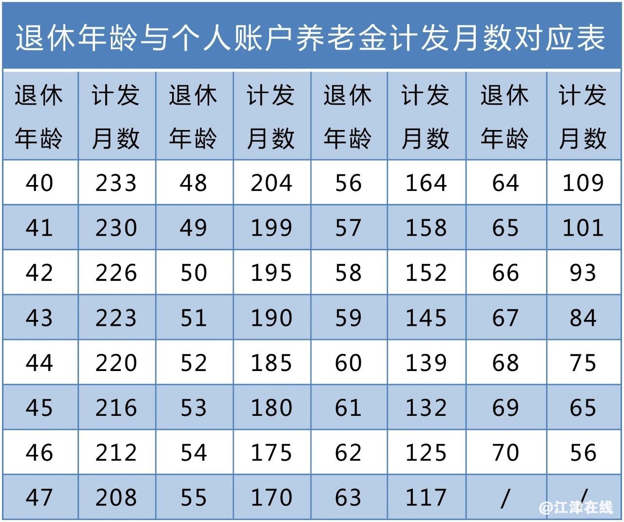 16fec5de8940a9b1fafd5c9c433bcec4.jpg