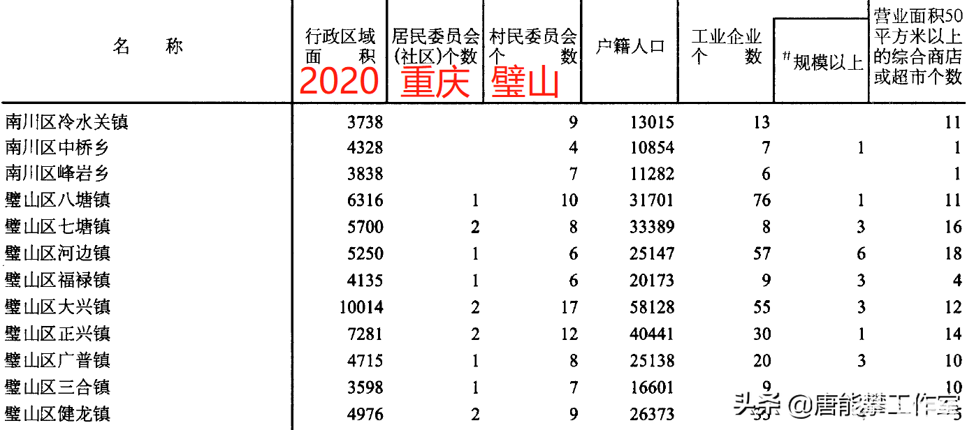 80fbf13fd97e4c44801bcc081cf01a2b?from=pc.jpg