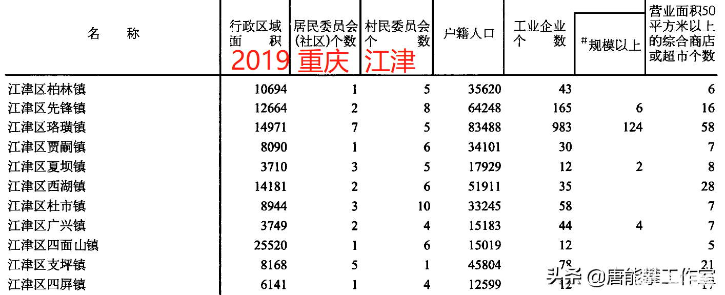 c62007a96c5e4718a17acfcf6c2a92cc?from=pc.jpg