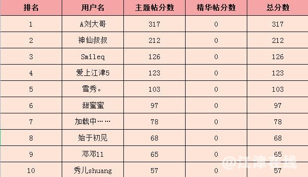 360截图20211101144324739.jpg