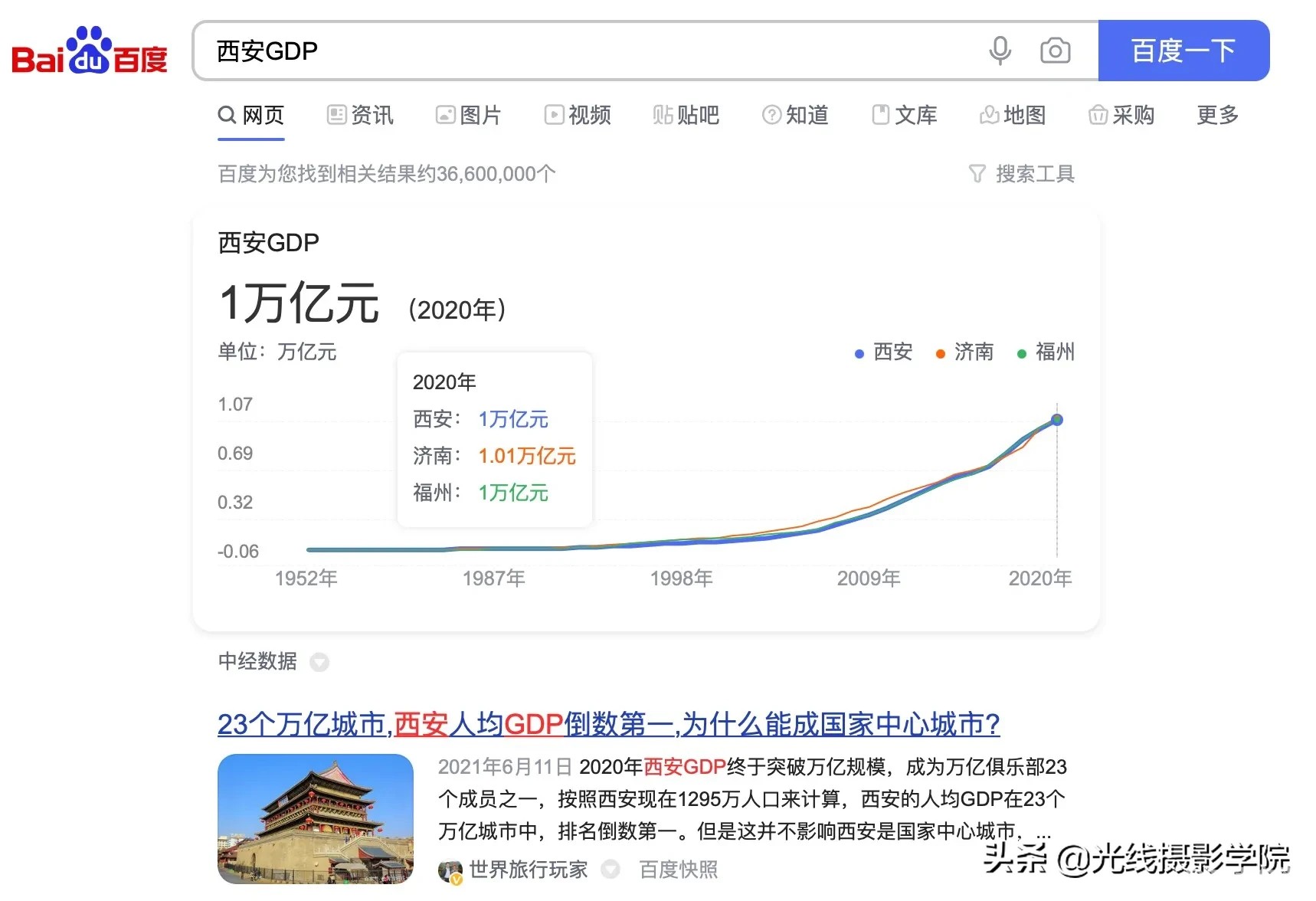 3a62bbaa99fb4959a9c0caaa52deab24_tplv-obj_1718_1176.webp.jpg