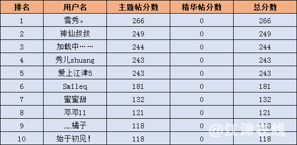 微信图片_20211201100109.png