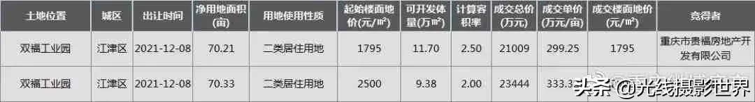 46f178ad37644755a433e2b456f29987~tplv-obj:1080:147.jpg
