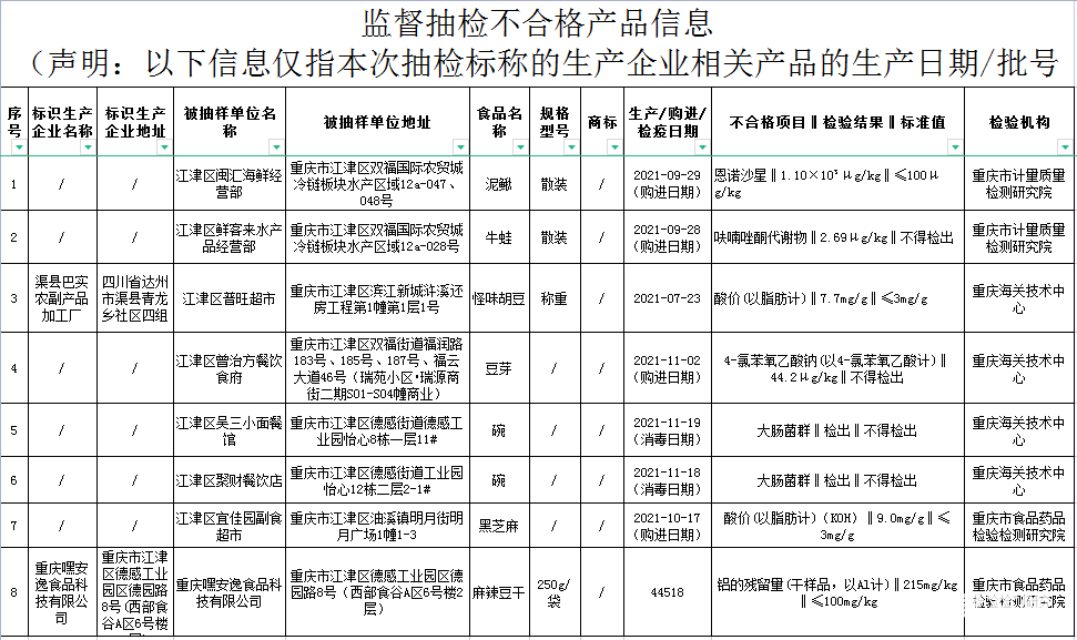 cd8e436a60572d5e35279bc1c68de322.png