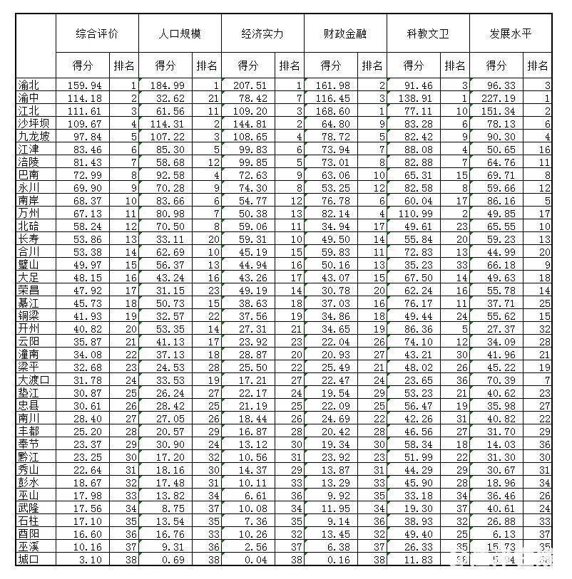 7a1d648aeca643d7a44fa82a3ee32377?from=pc.jpg