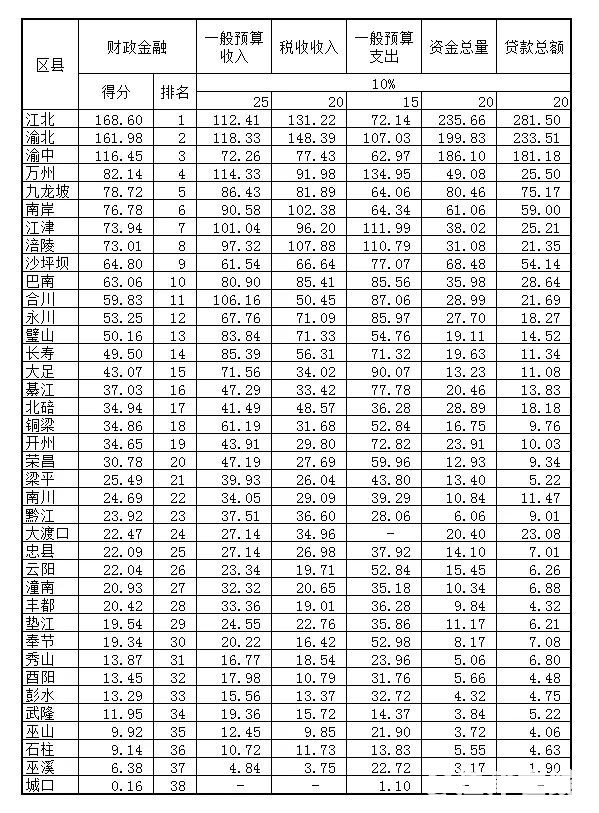 7066eeb2a6a34c8aa6eaa3690cb2fa1c?from=pc.jpg