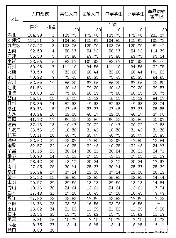 499c0c0ed2824fe69c66c0c7375791a7?from=pc.jpg