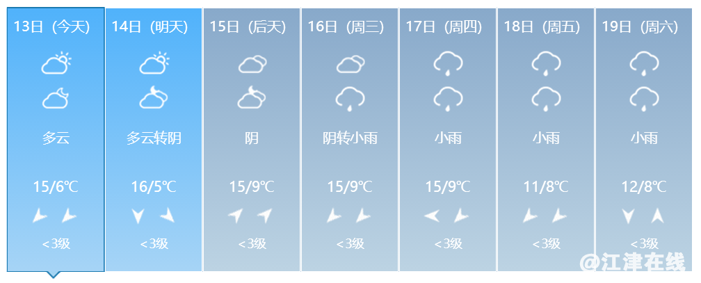 9e4822c02d224310b45fed4c6b770f7b.png
