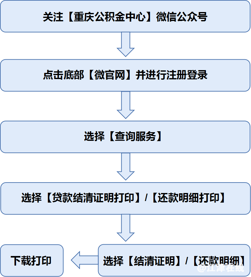 e88b9bba84627483c254a1f2a6ac3ce7.png