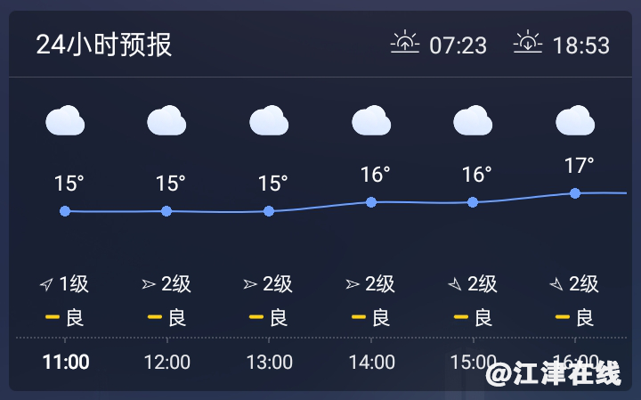 e77b95f263c7994f1802dfef314dac9c.png