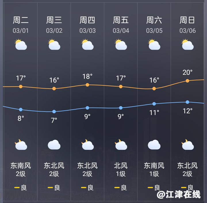 9de6c29fa30480e966f136f5c019a97a.png