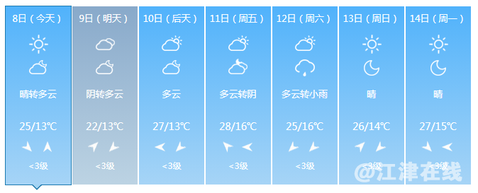微信截图_20220308094341.png