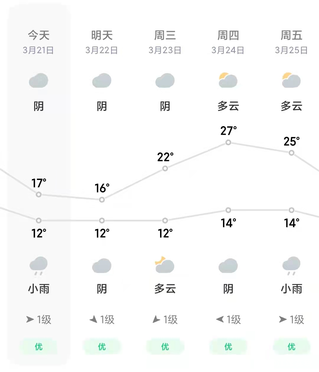 9c98a99f9ff08d0ef77d3fb6d10ae1a6.png