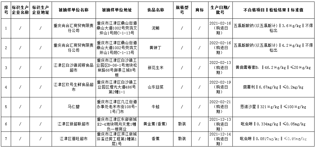 微信截图_20220421144439.png