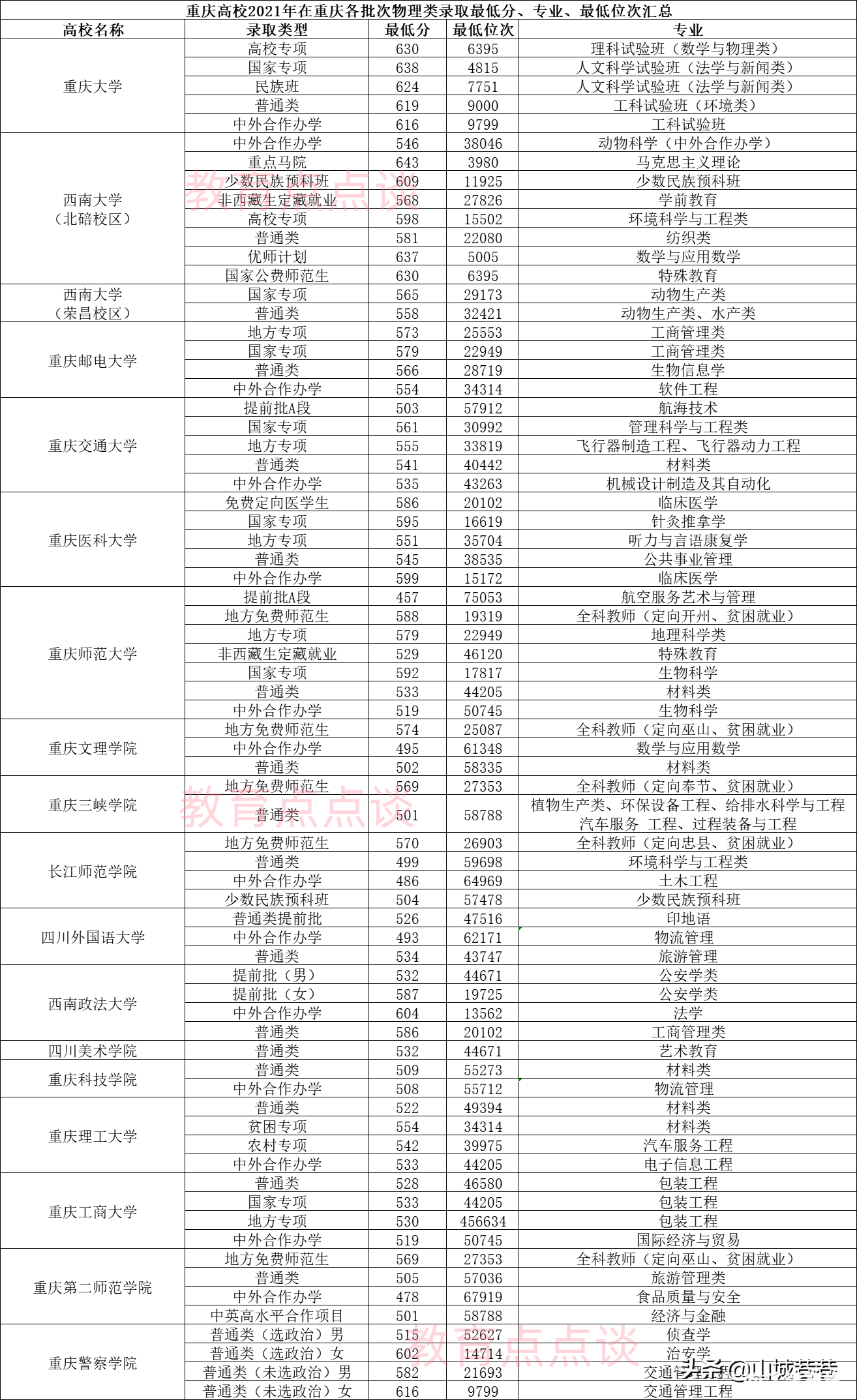 1ab674eb30a44921a231e7989d945bab?from=pc.jpg