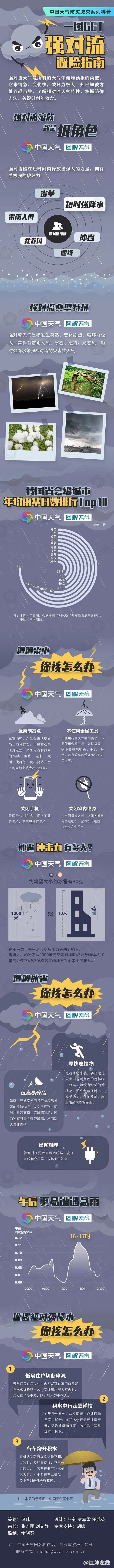 3a97ab338436cbb98749bd7aedd81746.jpg