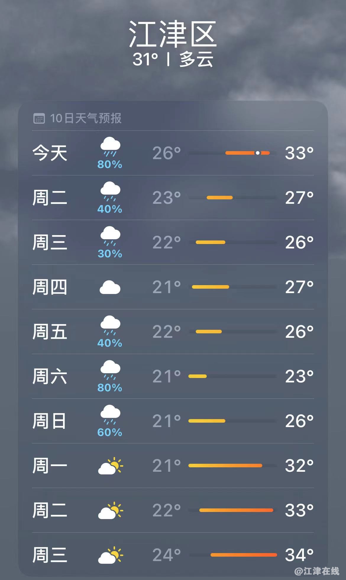 微信图片_20220829175110.jpg