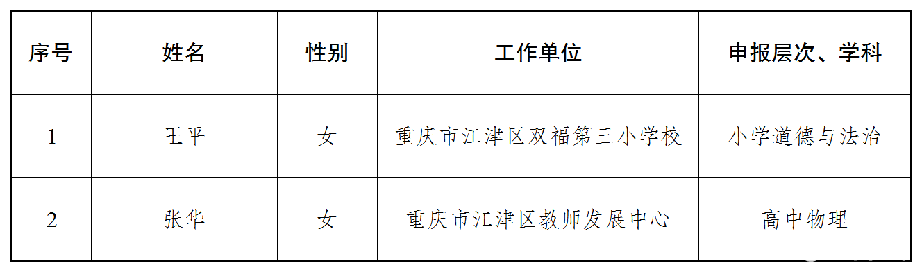 68ac7e05490808c19a14fe2abb8d560d.png