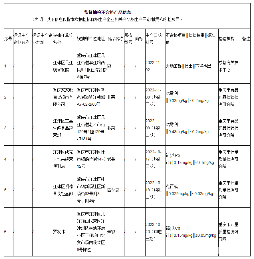 微信截图_20221222143857.png