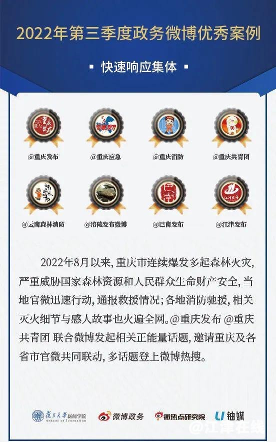 ?url=http%3A%2F%2Fdingyue.ws.126.net%2F2023%2F0222%2Fdbcac71bj00rqgsrl002ad200fc00ojg008r00dz.jpg