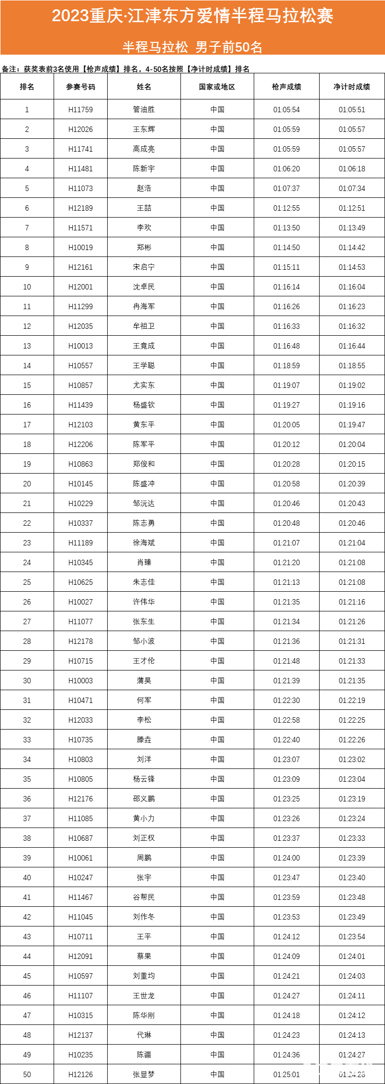 389cb783d9060cad80456a6ff78112ac.png