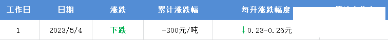 833f16b6e69610b651b8abbe69bef5e9.png