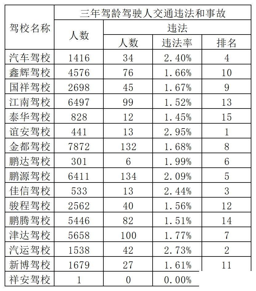 0322031049fbf18ea0c77eec44691c2a.png