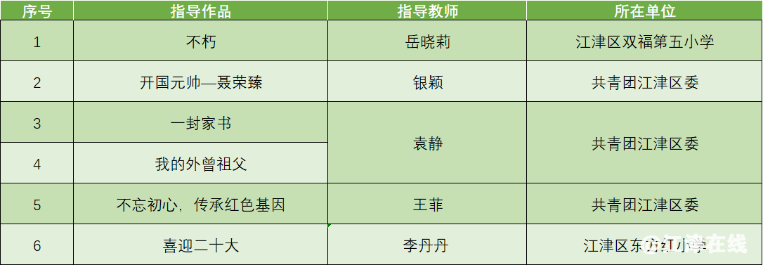 441b0113f000cf8bcc9fd2f70f7bb2d3.png