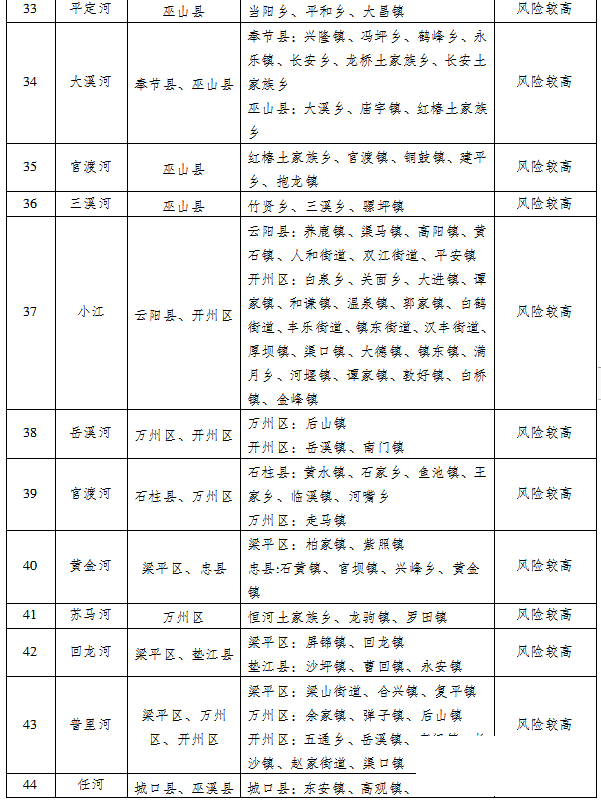 4C4F82AFF514262A5C7831F1C6F1C1CC636D6EC9_size31_w601_h801.png