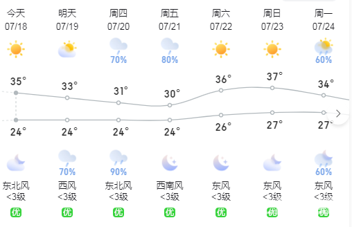 微信截图_20230718093916.png