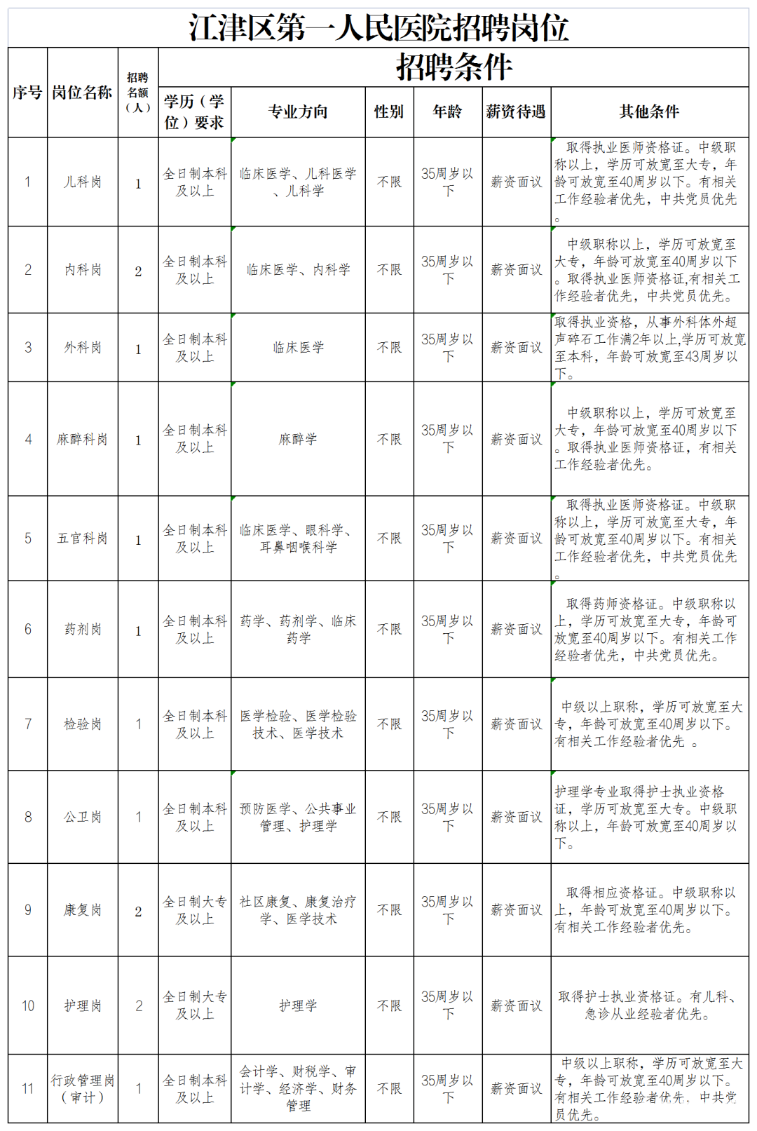 3ff904111e968c6da0b443452d854b98.png