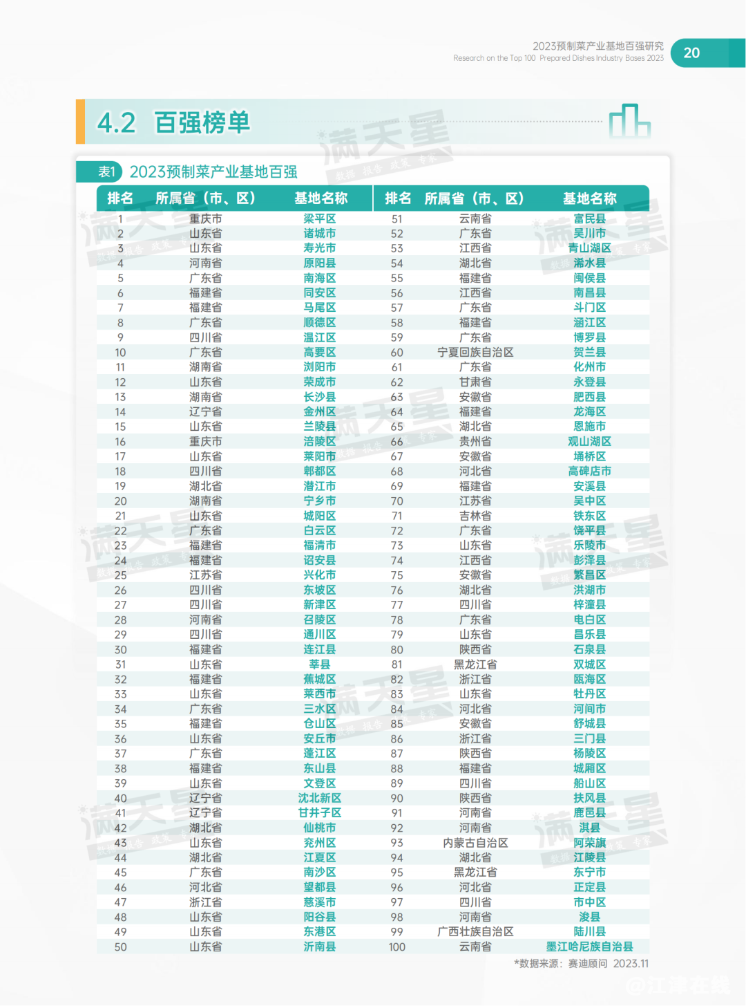 704D6606FDDD96216F536C671F53D9E47F8B21A6_size553_w1080_h1455.png