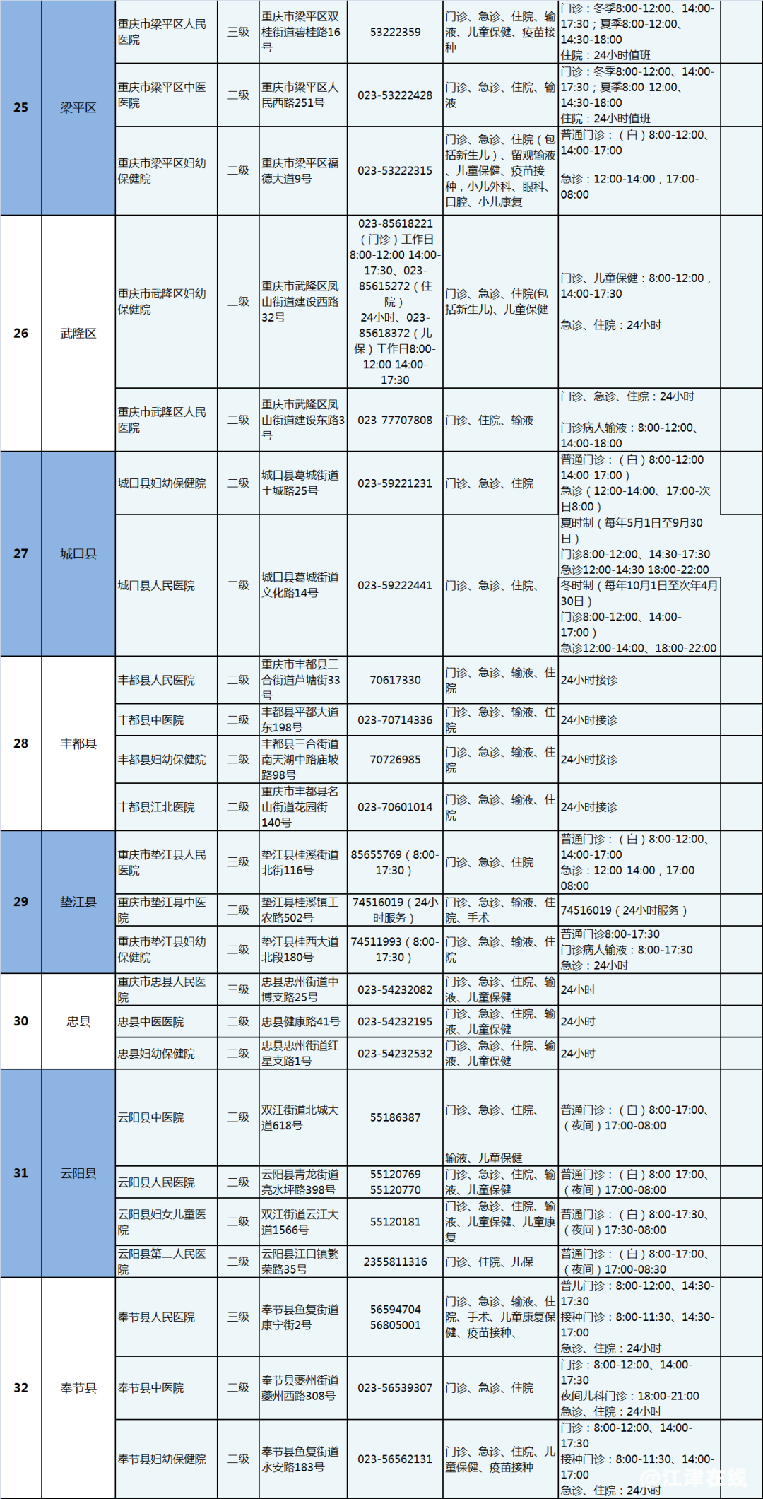 9cd56063b23f955baac958d954076308.png